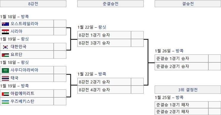 2020 ë„ì¿„ì˜¬ë¦¼í