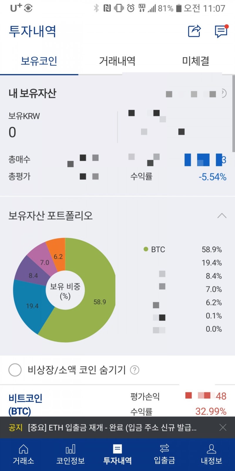 저는 비트코인 Holder입니다. : 네이버 블로그