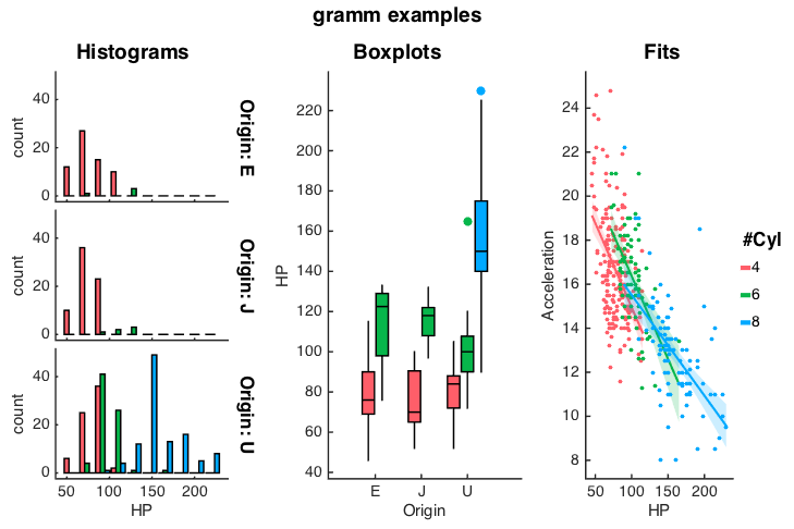 [ 통계분석 ] R이란 무엇이며, 왜 사용해야 하는가? R/Rstudio 설치 방법 : 네이버 블로그