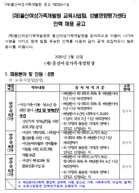  [채용][(재)울산여성가족개발원] 교육사업팀, 성별영향평가센터 인력 채용 공고