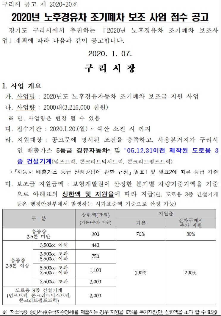  구리시폐차장에서 경유차 정부지원금 접수하세요~