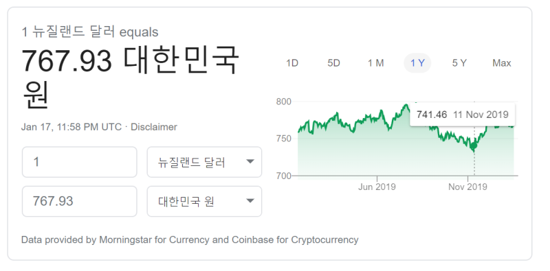 ë‰´ì§ˆëžœë