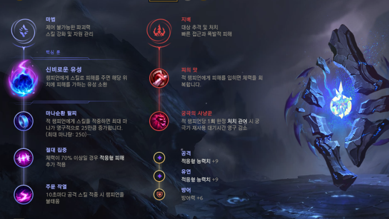롤 시즌10 서폿 럭스 룬 템트리 공략 딜포터 네이버 블로그