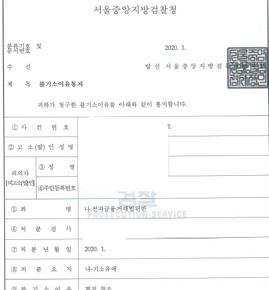  체크카드 대여 전자금융거래법위반 기소유예 처분 사례