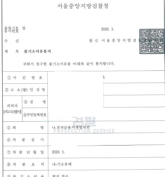 체크카드 대여 전자금융거래법위반 기소유예 처분 사례