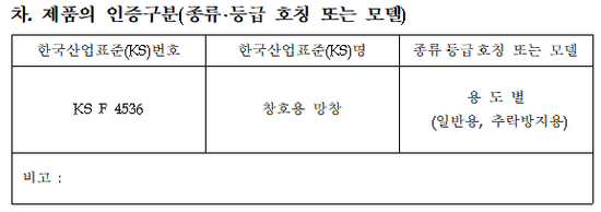  창호용 망창(KS F 4536)(방충만) KS인증 컨설팅 완료 후기(2020.01)