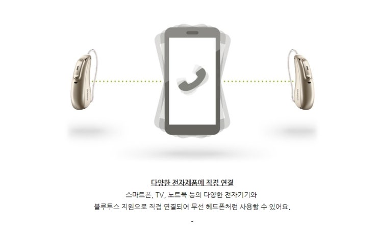  안양보청기 평촌 설날 보청기할인 더 받기