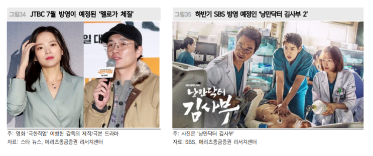  갬성의 영역 <미디어 3.0>