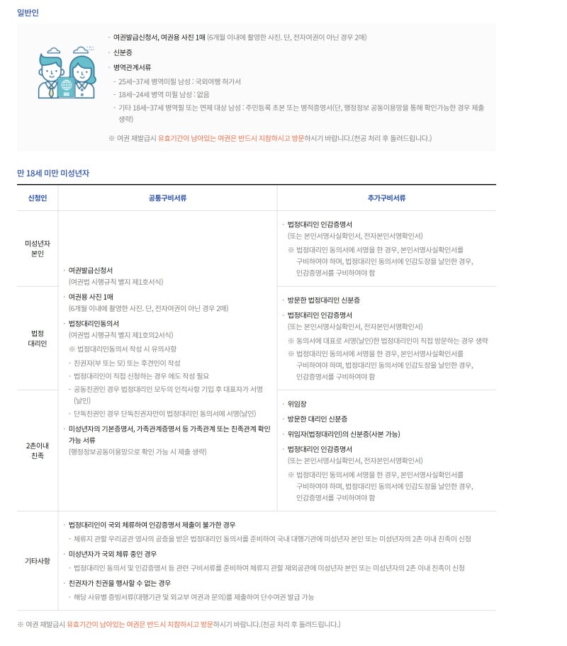 여권사진부터 발급까지 2인 총 3만5천원으로 해결 - 베이비여권만들기/ 셀프여권사진/ 여권수령본인 및 대리인준비물 12