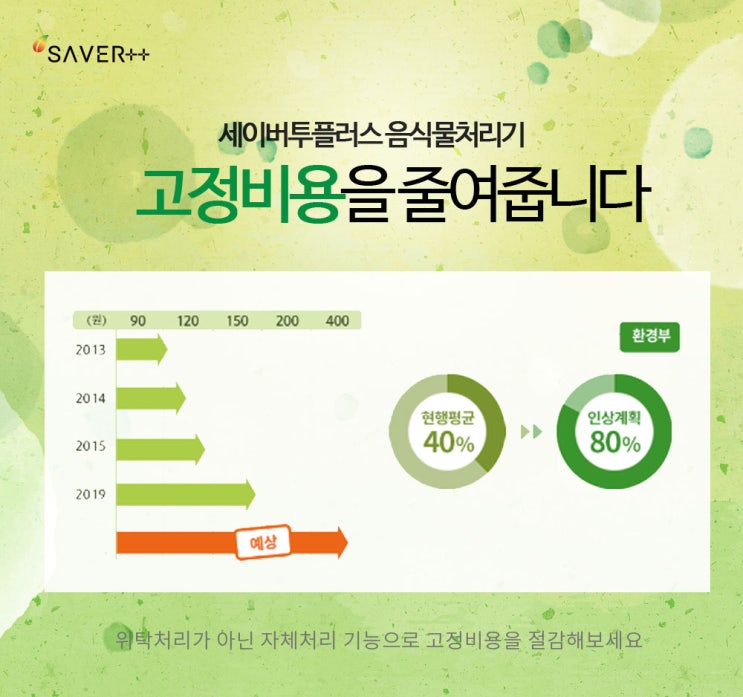  업소용음식물처리기  도움이 많이 되네요.