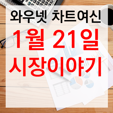  [투자전략] 감은숙(차트여신) 2020년 1월 21일 시장이야기 (2020.01.21)