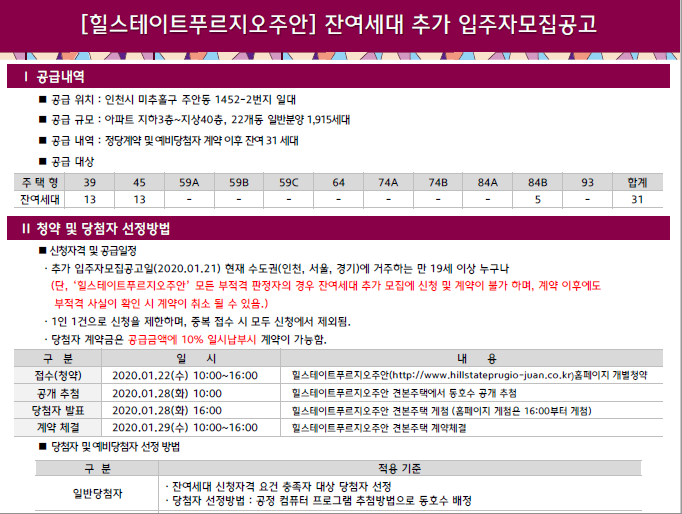  주안1구역 힐스 줍줍
