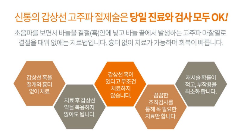 범계갑상선 환자분들을 위한 가이드 11