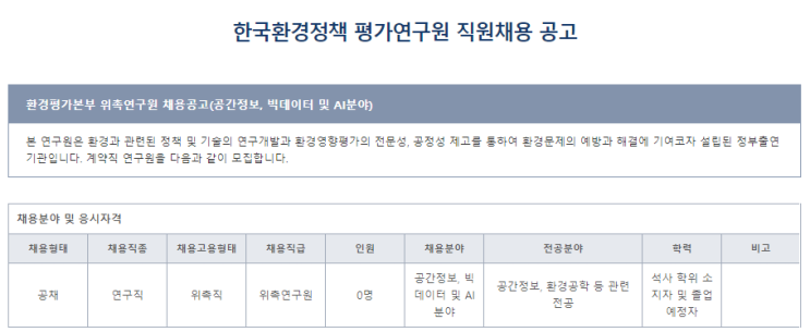  [채용][한국환경정책평가연구원] 환경평가본부 위촉연구원 채용공고(공간정보, 빅데이터 및 AI분야)