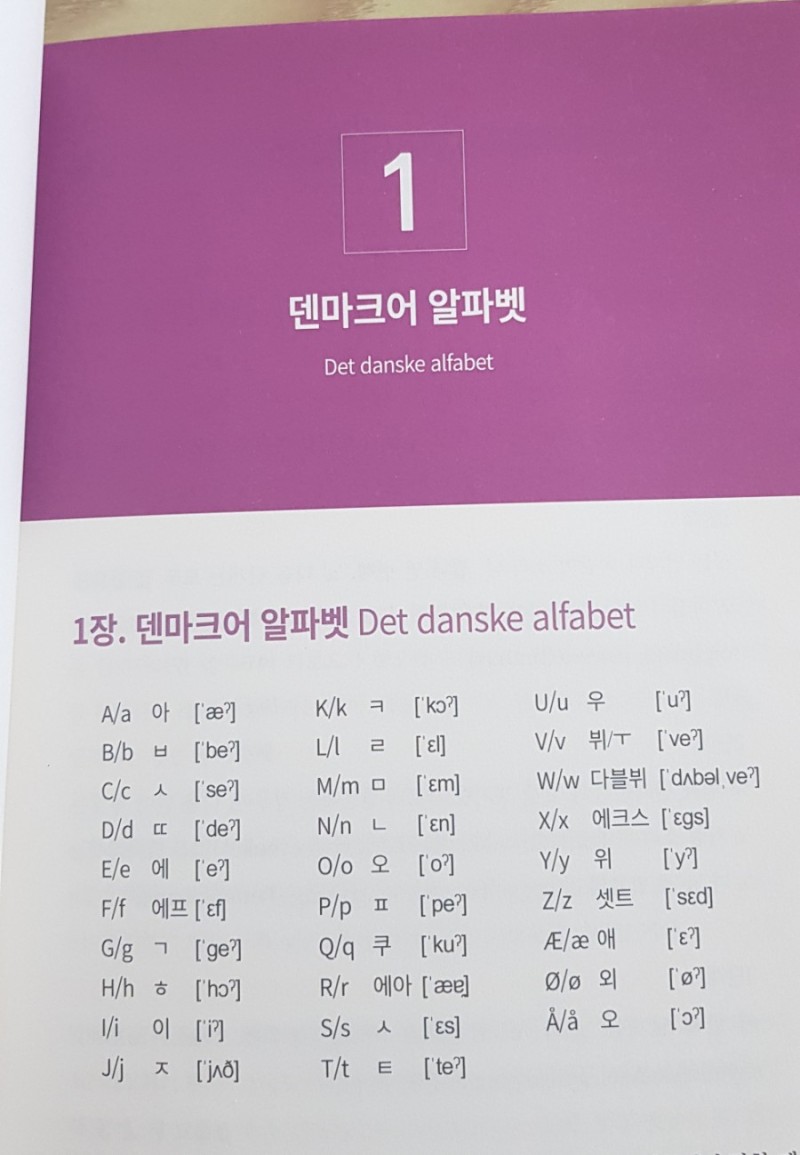 덴마크어 공부하기/ 덴마크 알파벳 공부하기/ 독일어와 덴마크어 알파벳 발음 비교 : 네이버 블로그