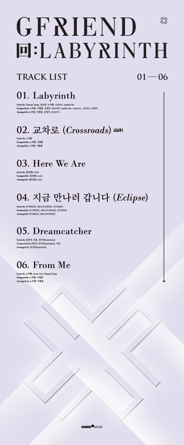 여자친구 (GFRIEND) 트위터 200120~ 여자친구 (GFRIEND) 트위터 200120~