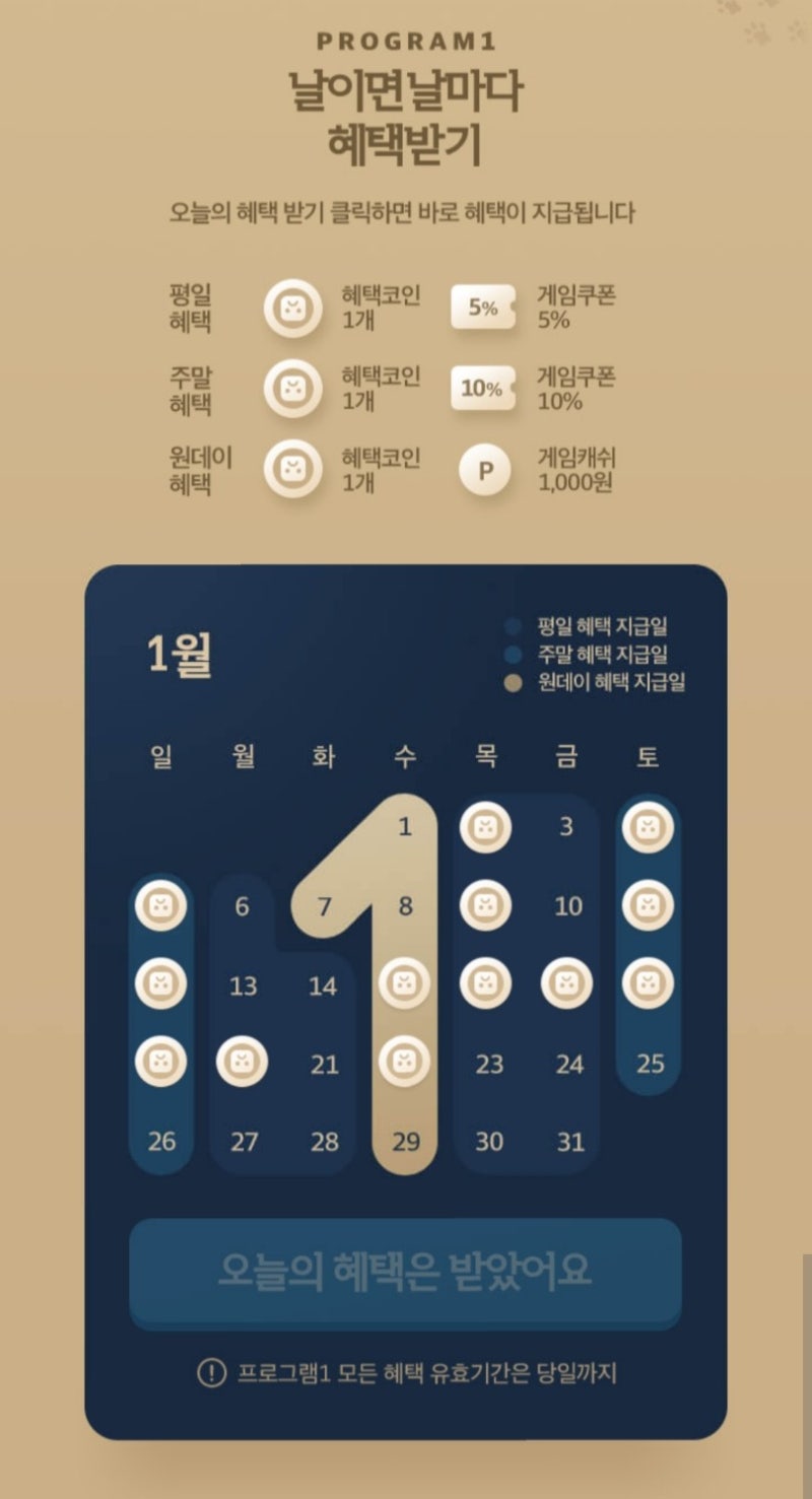 궁수의전설 공짜로 현질 하는 방법! 원스토어 : 네이버 블로그