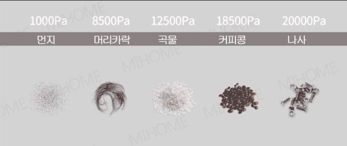  유선 진공청소기 구매 가이드