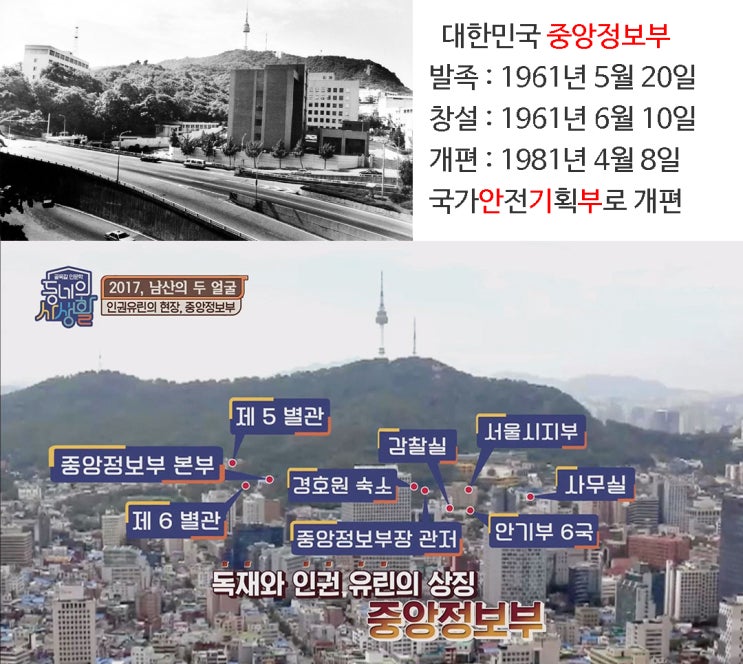 남산의 부장들(역대 중앙정보부장과 경호실장 이야기)