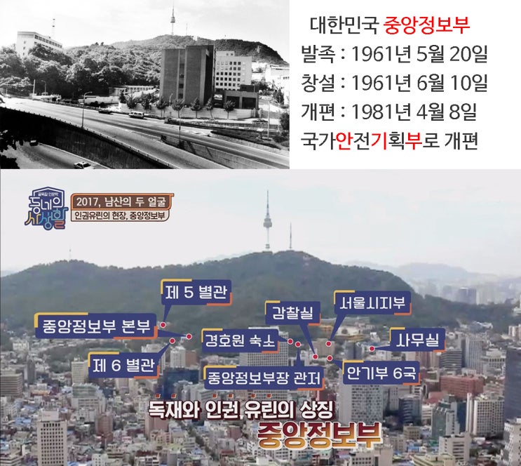  남산의 부장들(역대 중앙정보부장과 경호실장 이야기)