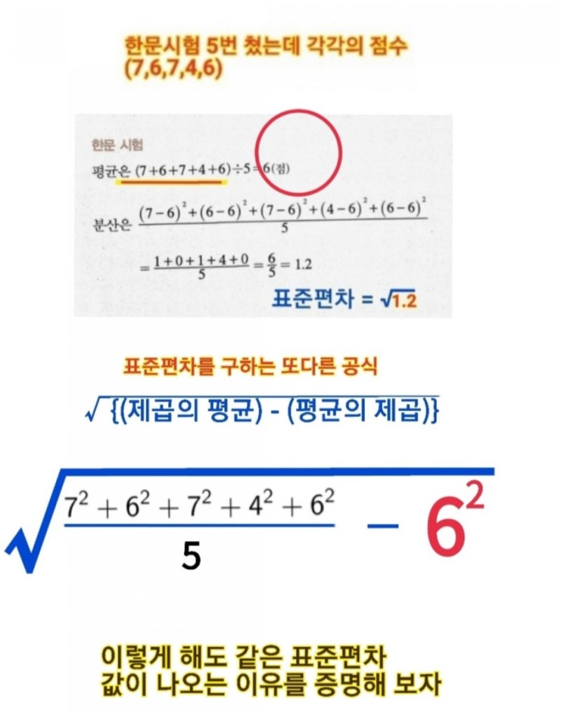 통계 평균 분산 공식 원리 이해하기 : 네이버 블로그