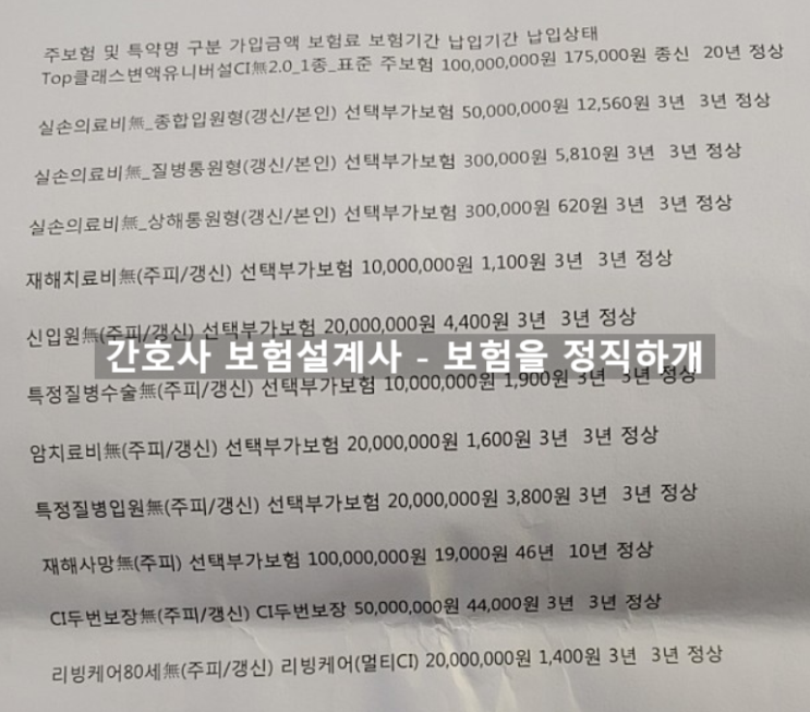  남편 보험 문의드려요~ 삼성생명 top클래스변액 유니버셜보험 입니다!