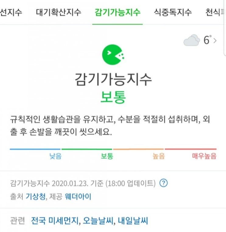  신종 코로나바이러스 감염증 예방법 및 증상발생시 신고 1339 (Feat. 네이버 감기지수)