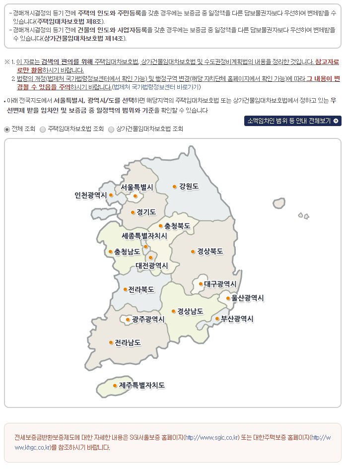  소액임차인의 범위 확인 방법