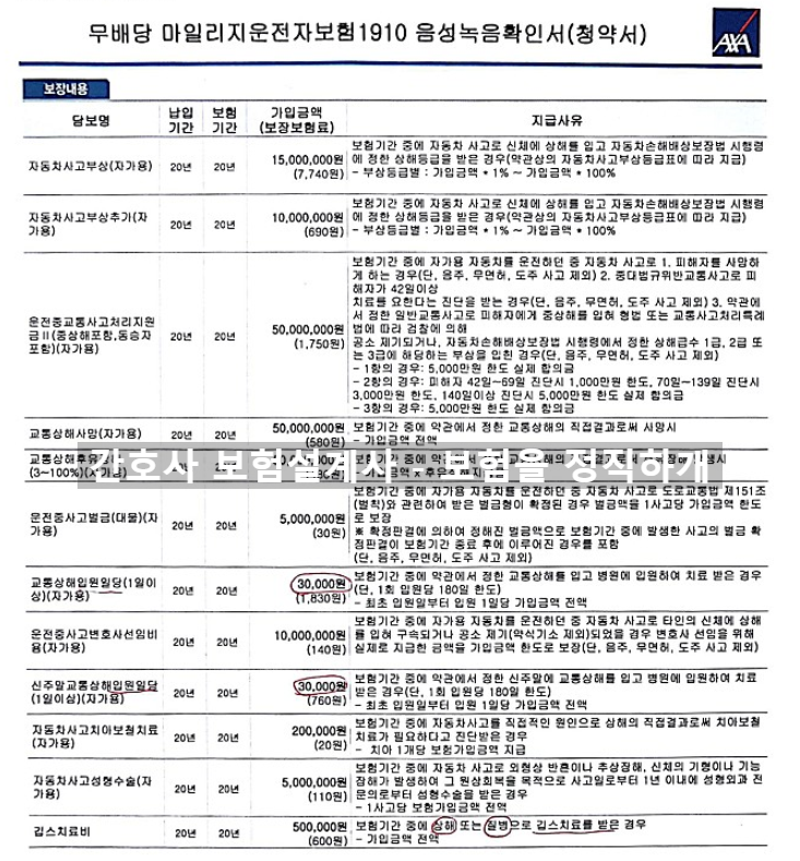  AXA 마일리지 운전자보험 좀 봐주세요 ㅠ