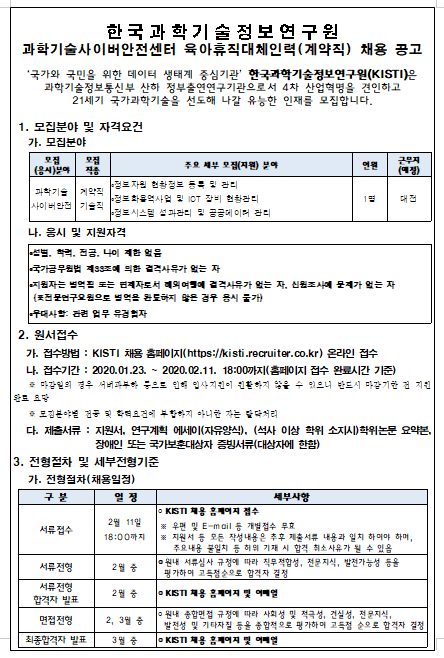  [채용][한국과학기술정보연구원] 과학기술사이버안전센터 육아휴직 대체인력 채용