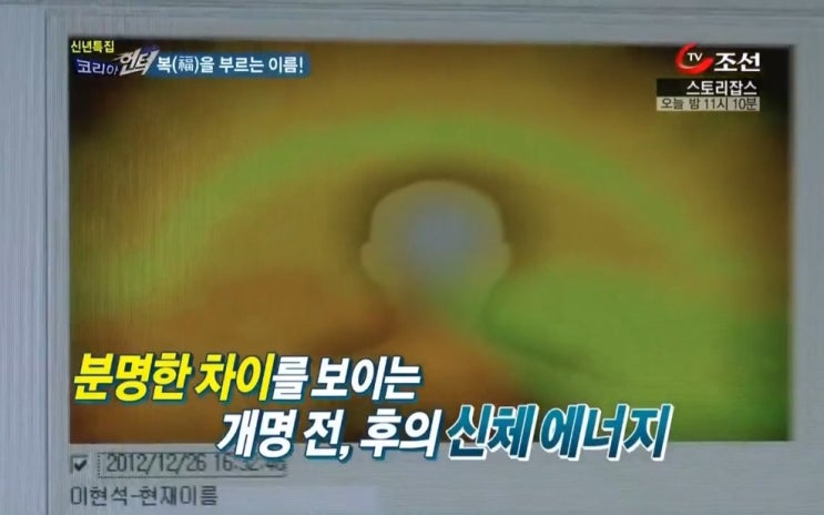  작명 개명 - 작명가의 감명과 이름치료사의 이름검진