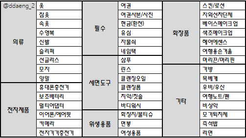  [베트남#2] 해외여행 준비물(첨부파일):: 여행 준비물 체크리스트