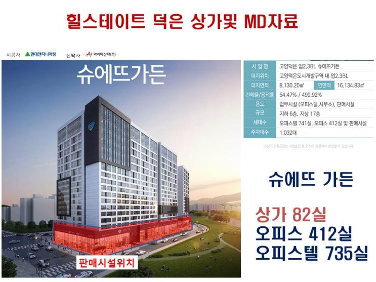  덕은지구 현대힐스테이트 에코