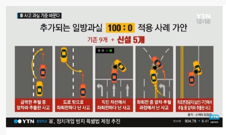  꿀팁7-교통사고/보험처리