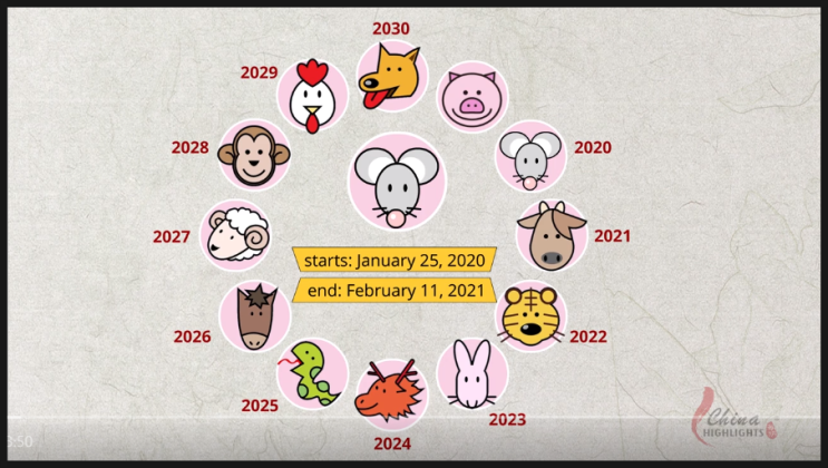  2020년 간지달력 앱 다운받기