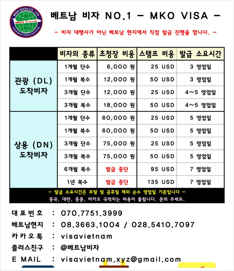 베트남 e비자 신청방법 및 비용