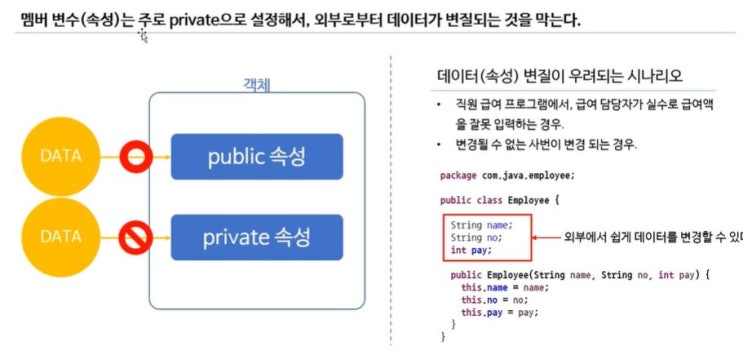  [JAVA] 17강 데이터 은닉