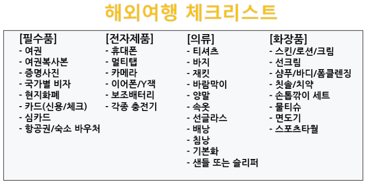  해외여행 체크리스트! (feat. 여행가기전 다시 한번 점검하세요)