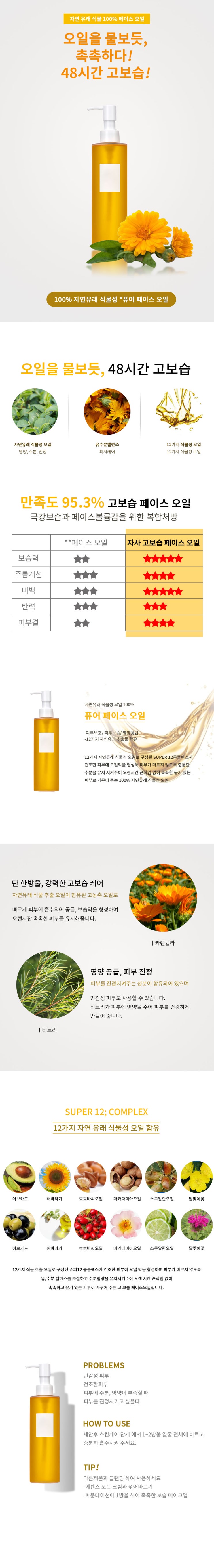  2020.01.25 오일