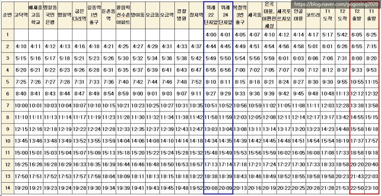  위례 인천공항 6600번 공항버스 시간표, 노선, 타는곳