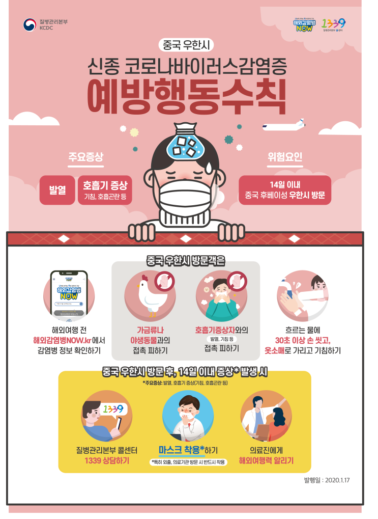  질병관리본부 중국 우한시 신종 코로나바이러스감염증 예방법 및 증상