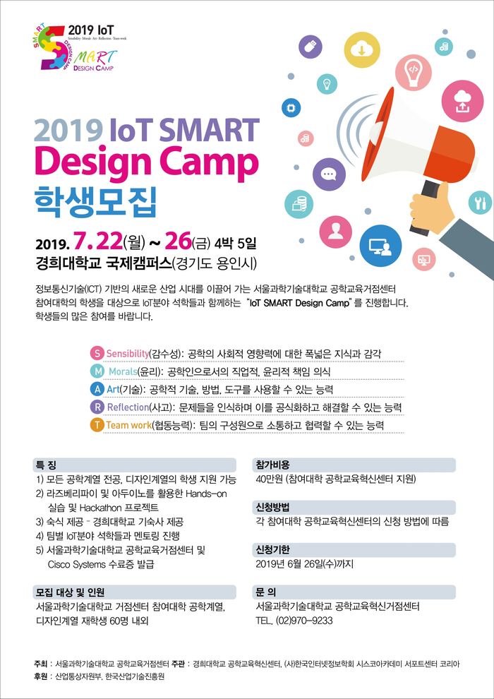  2019 IoT SMART Design Camp (2019.7.22~7.26 / 4박5일간)