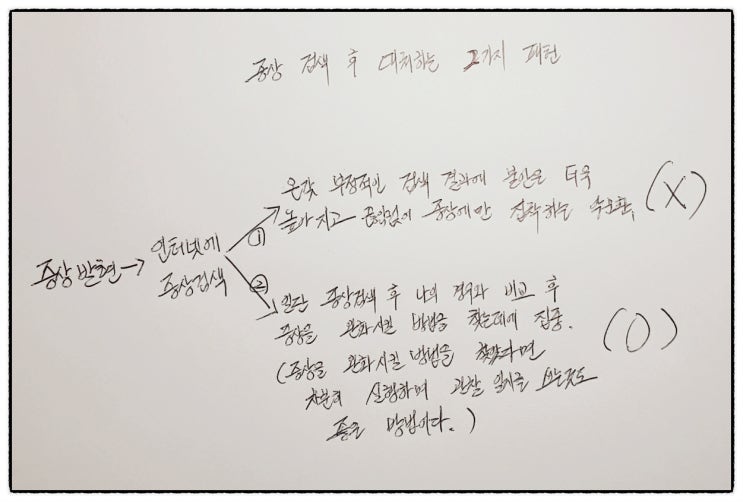  공황장애,불안장애- 신체증상을 대하는 방법