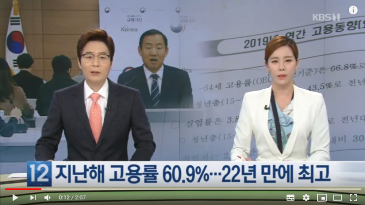 지난해 고용률 60.9%, 22년 만에 최고…40대 고용은 ‘숙제’ / KBS뉴스 지난해 고용률 60.9%, 22년 만에 최고…40대 고용은 ‘숙제’ / KBS뉴스