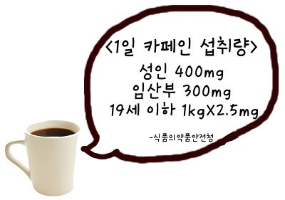 구월동PT [프라이핏짐] 나의 운동 강도를 한층 더 높여줄 카페인!