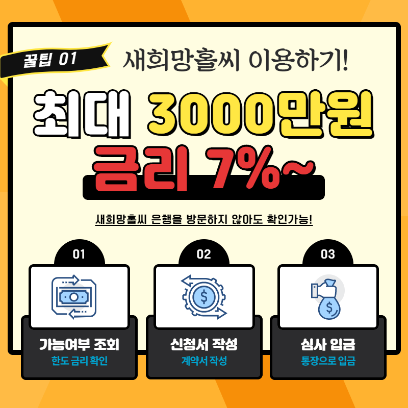 채무통합대환대출 조회 가조회 한도 2