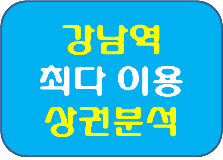 강남역 최다 이용, 서울지하철 교통요지 이용한 상권요지 예측