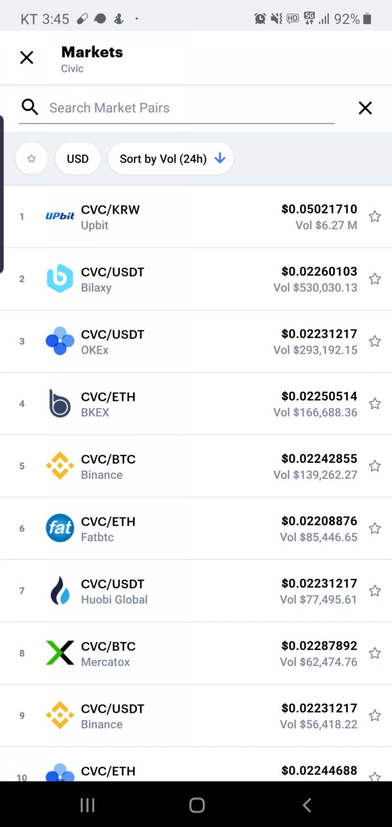 1월 28일 업비트 시빅(CVC) 코인 55% 급등 이유는? (feat. 업비트 약속의 급등 시간 9시?) : 네이버 블로그