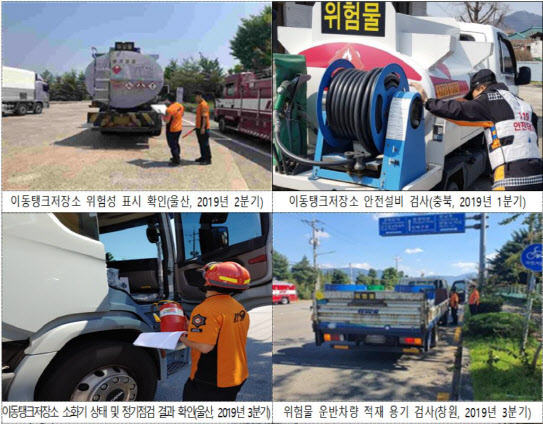 휘발유·시너 등 위험물 실은 차량, 안전 위반사항 198건 적발 휘발유·시너 등 위험물 실은 차량, 안전 위반사항 198건 적발