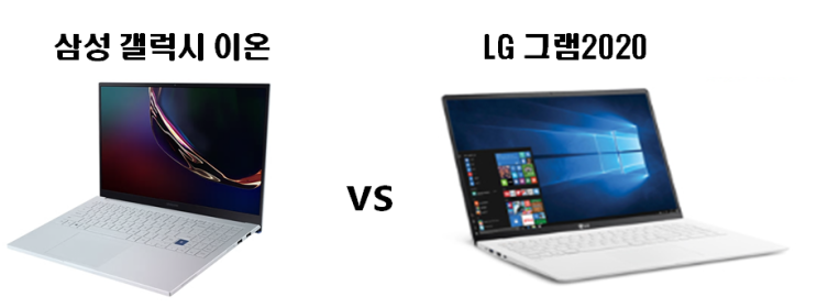  휴대성 좋은 가벼운 노트북 구매 고민 LG 그램2020 vs 삼성 갤럭시 이온 :: (디자인, 종류, 성능, 무게, 기타 느낀점, 가격, 고민)